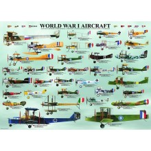 Pirmojo Pasaulinio karo lėktuvai