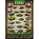 Tankų istorija 1000