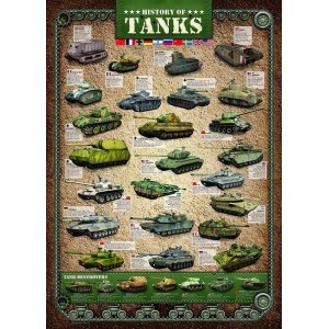Tankų istorija 1000