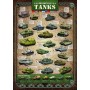 Tankų istorija