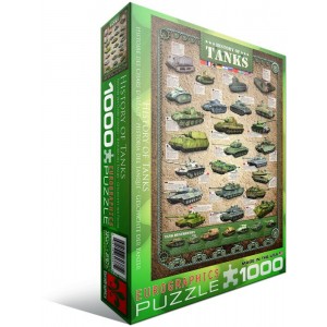Tankų istorija 1000