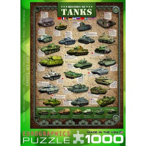 Tankų istorija 1000