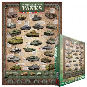 Tankų istorija 1000
